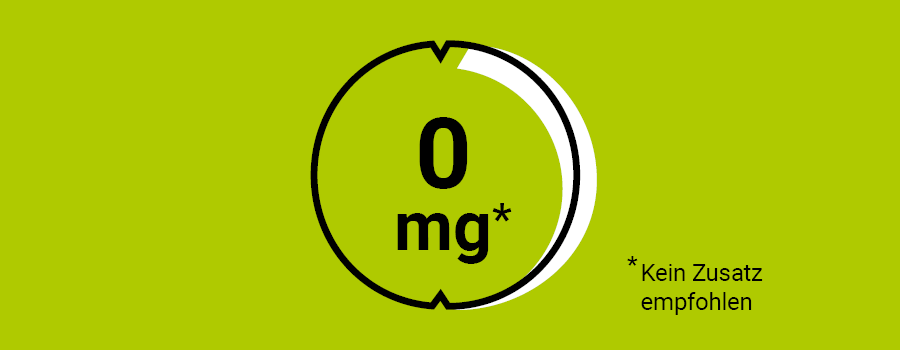 Höchstmenge Fluorid