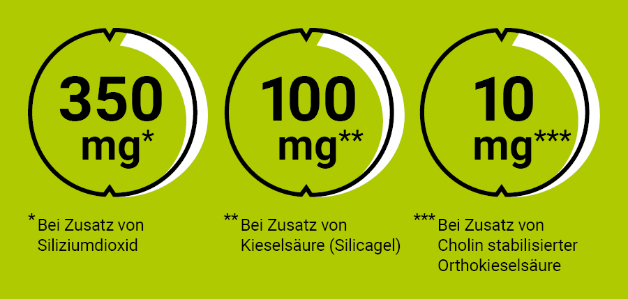 Höchstmenge Silizium